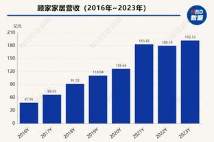 雷竞技在线登录